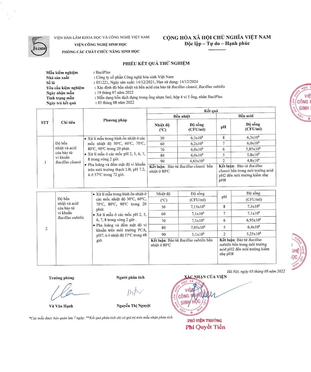 BACIPLUS – MEN VI SINH BÀO TỬ LỢI KHUẨN THẾ HỆ MỚI ( hộp 20 ống 5ml )